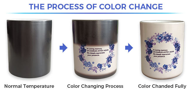 36 Pack Blue 11oz Ceramic Full Color Changing Mug